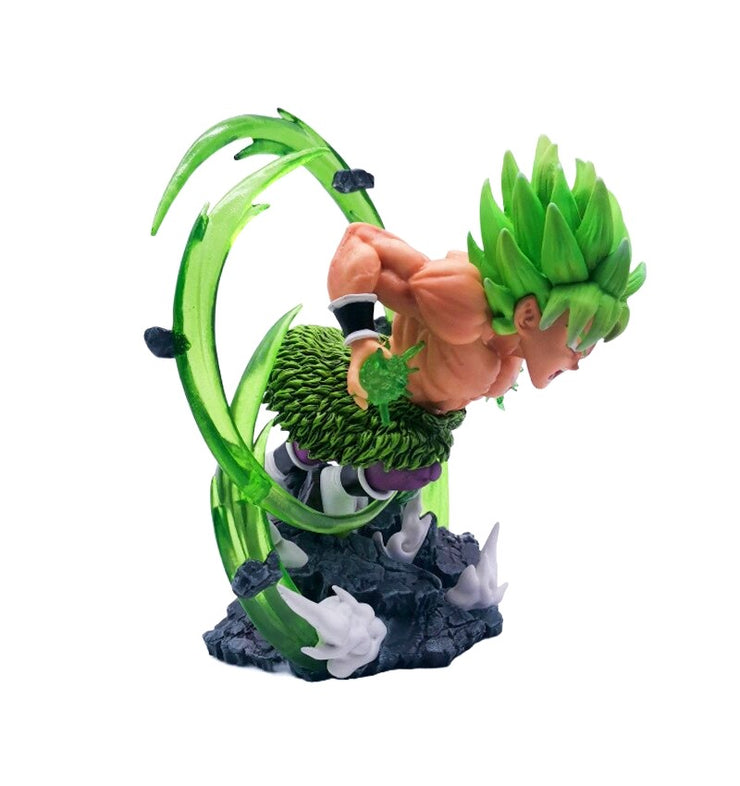 Dragon Ball Super Broly Figure